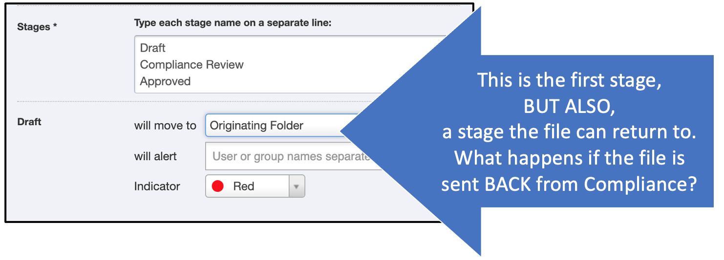 Sample simple workflow draft stage