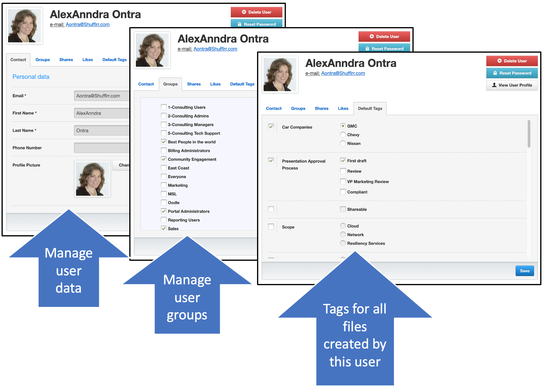 Managing users in the User tab