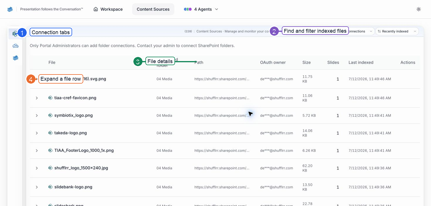 Annotated Content Sources page showing connection tabs, file search and filters, file details, and the row expander