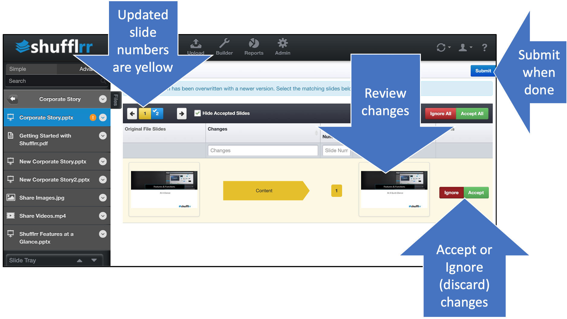 Image of accepting and rejecting changes process