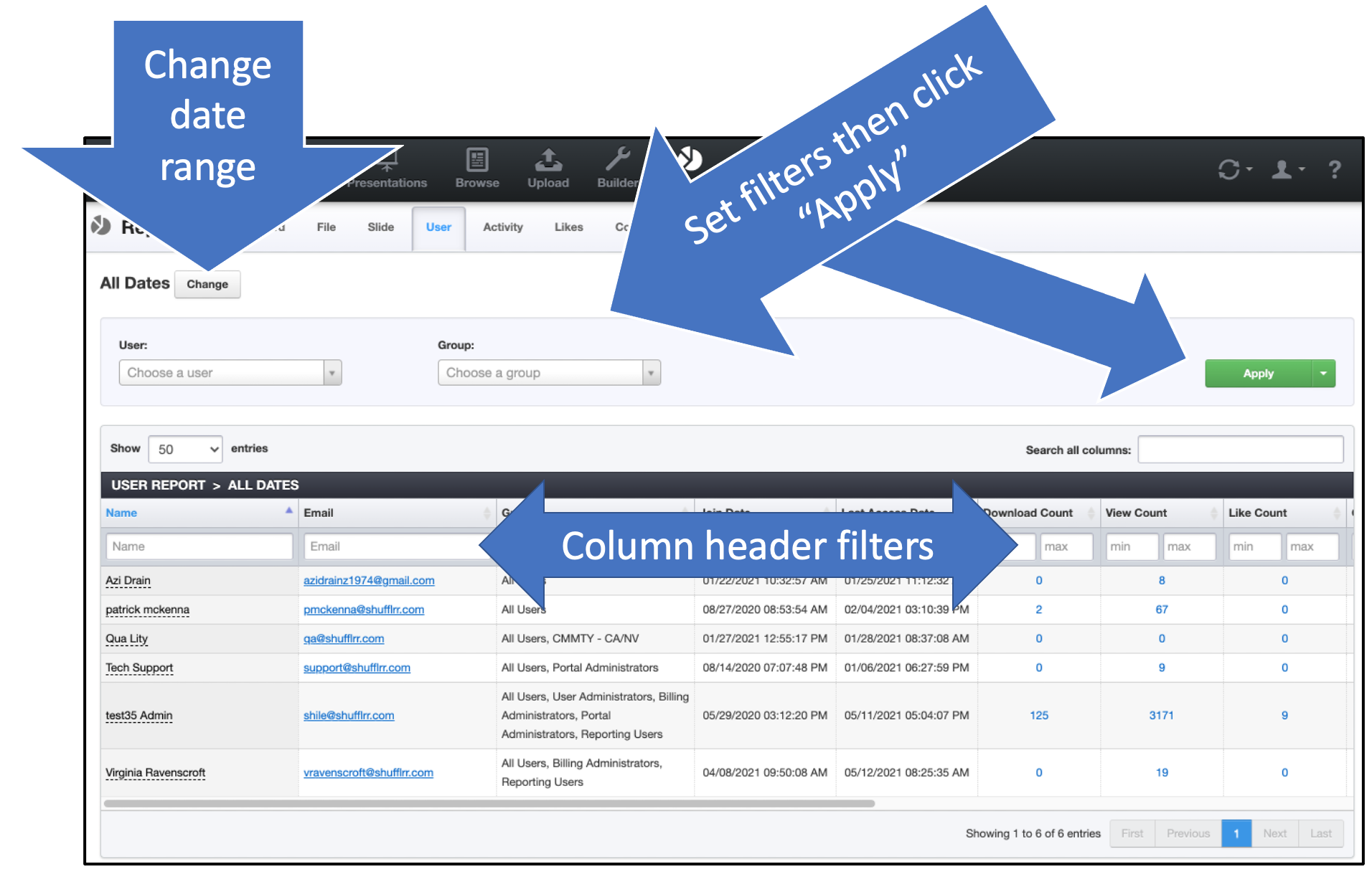 The User report page